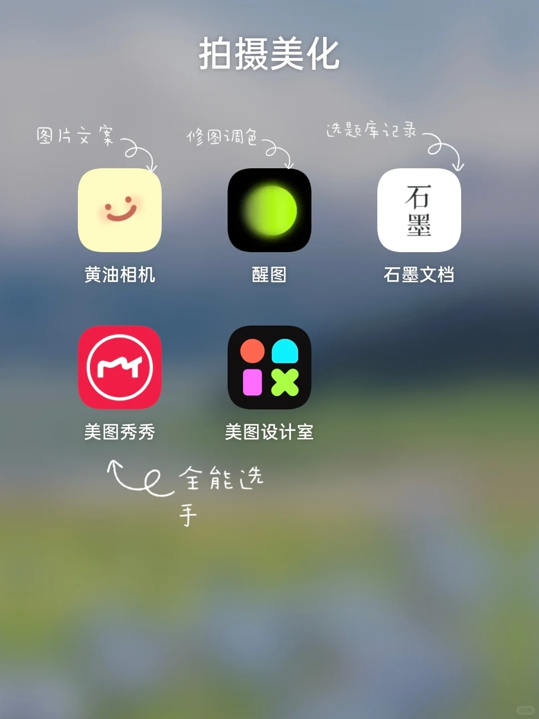 从0到800粉，分享自媒体必备6个入门工具