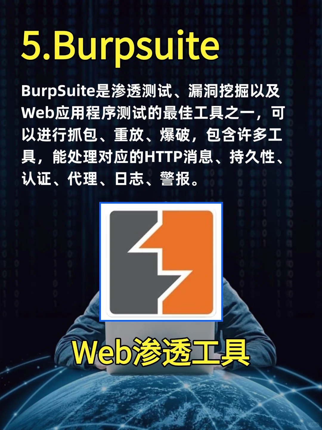 黑客最常用的六大渗透工具