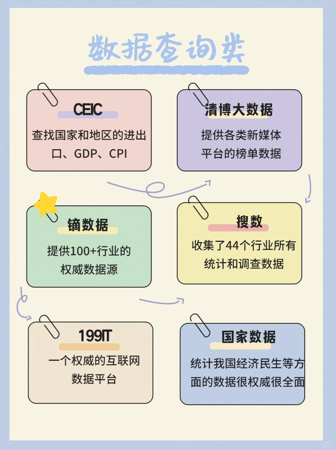 悄悄涨薪🔥惊艳所有人‼️