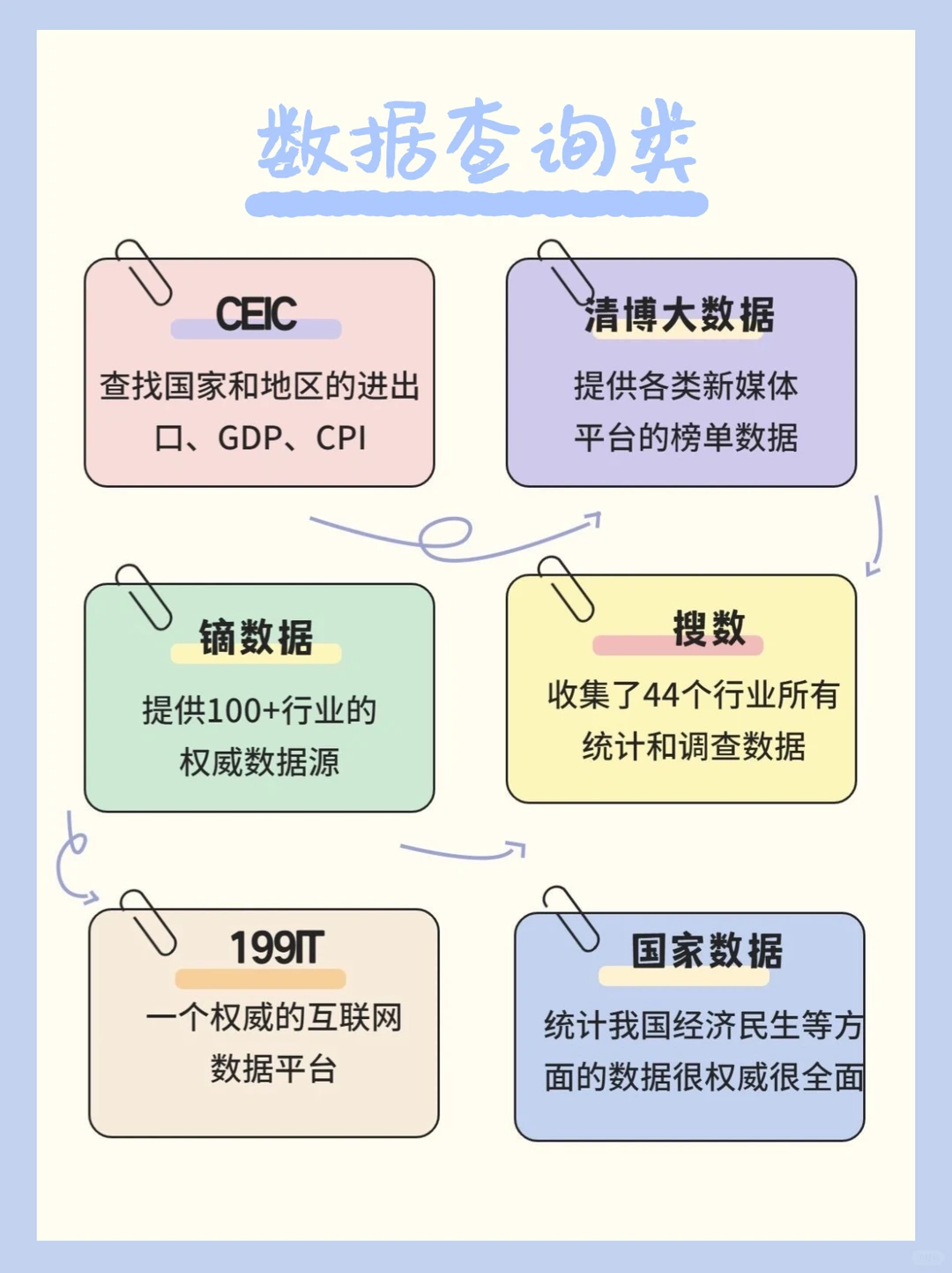 🔥打工人100个白嫖免费网站，全网资源就靠它
