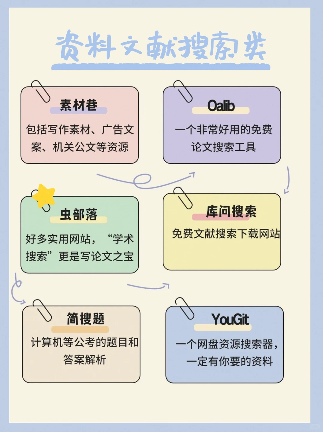 悄悄涨薪🔥惊艳所有人‼️