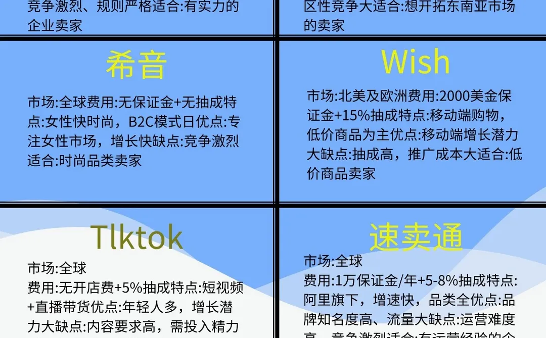 跨境必备工具大全