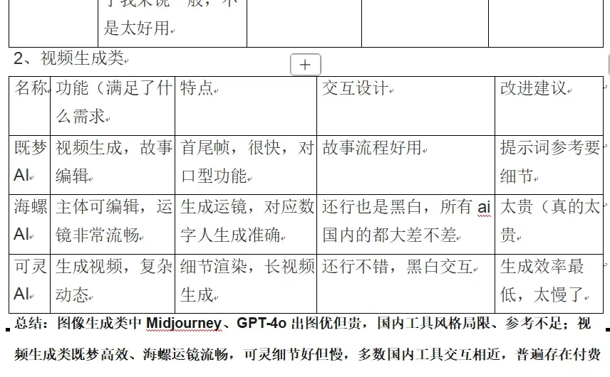 ai设计网站分享