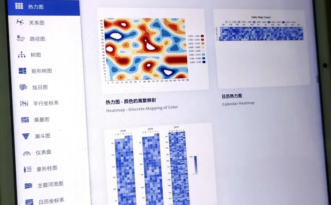 这个网站我愿称为年度最伟大发明！