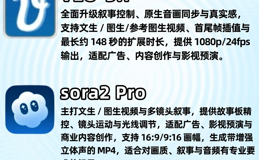 AI 视频工具合集来啦!一个网站直接 all in