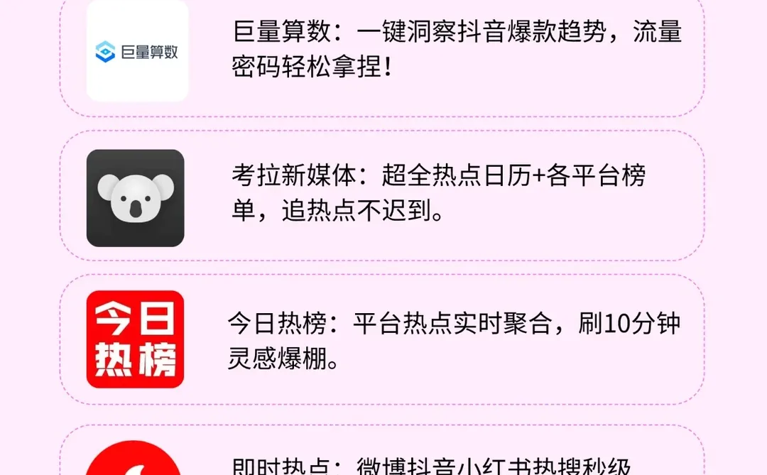 爆款选题不用愁！5个自媒体人私藏灵感工具