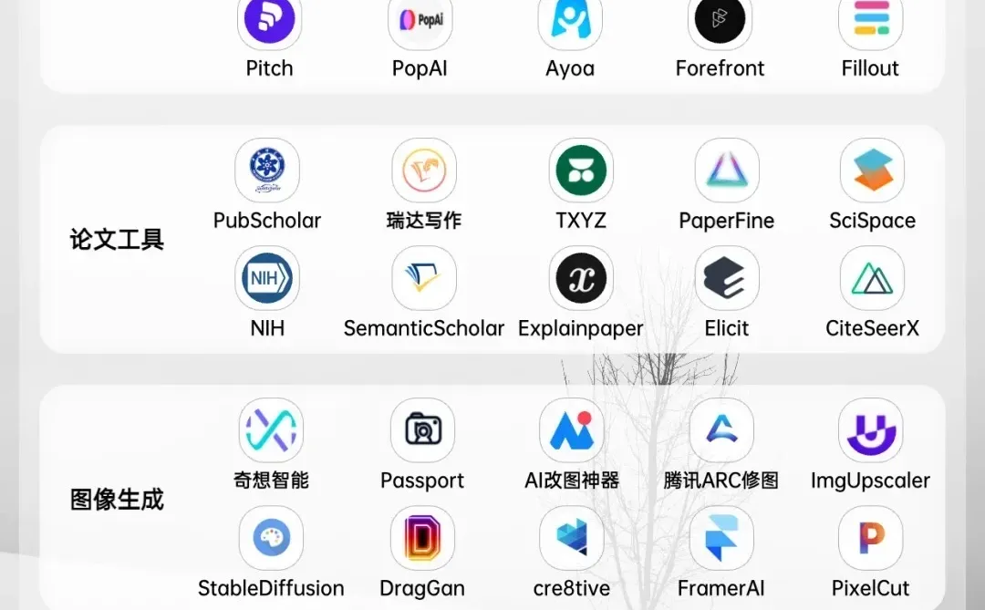 帮你干活的 40 个 ai 工具