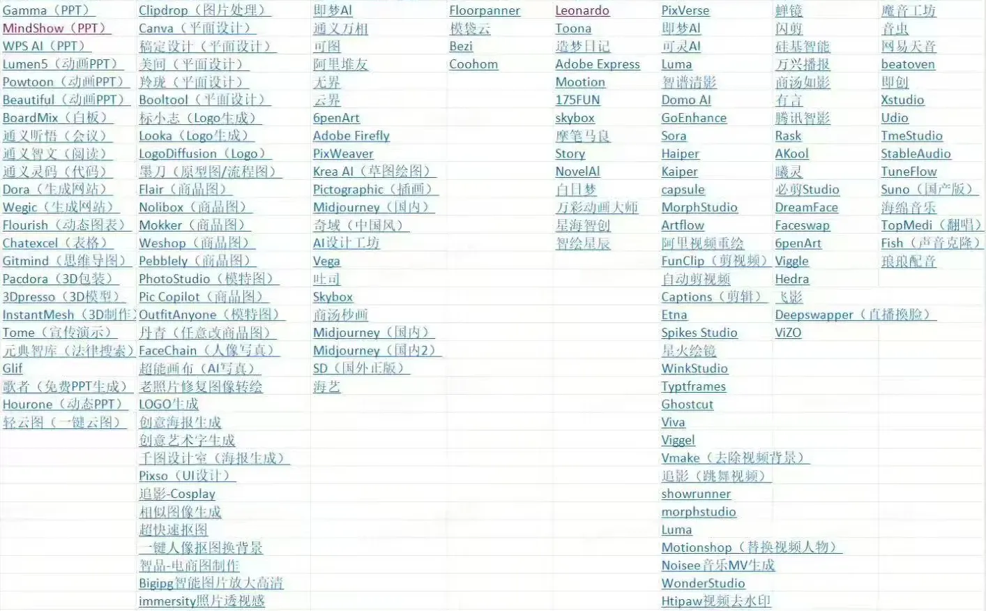 AI工具网址大全