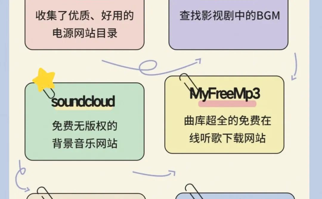 悄悄涨薪🔥惊艳所有人‼️