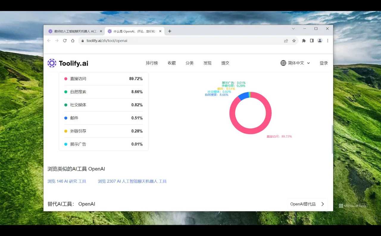集合超过5600个AI在线工具