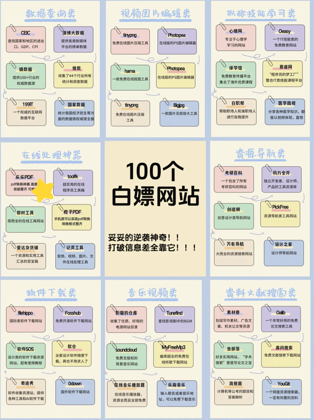 悄悄涨薪🔥惊艳所有人‼️