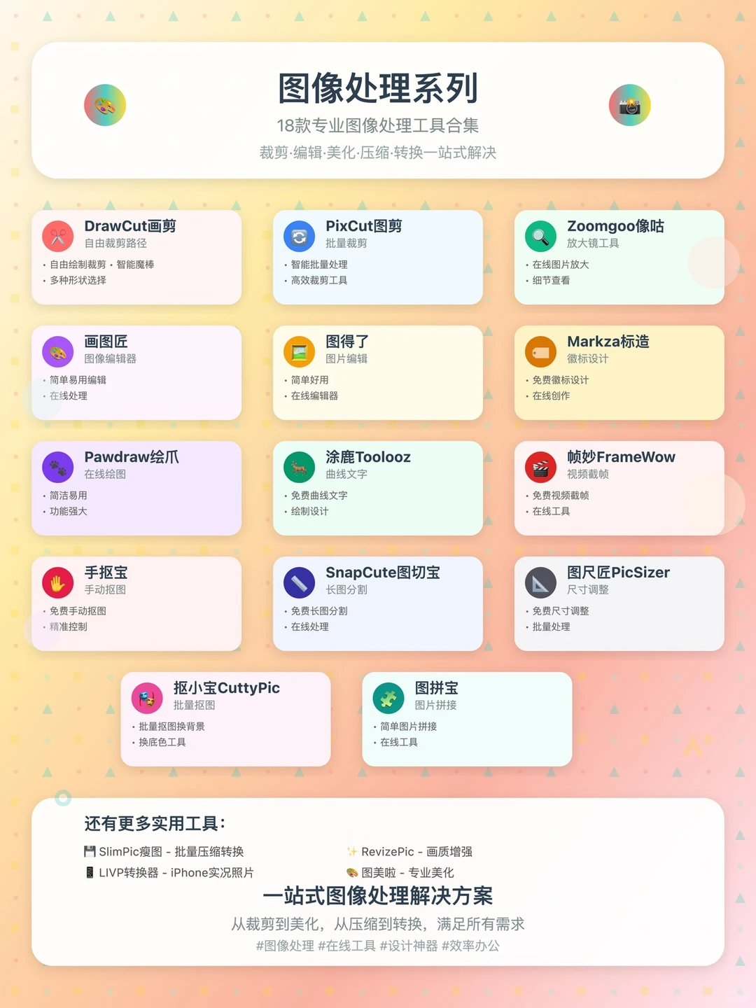 50多个完全免费、实用的网站工具推荐