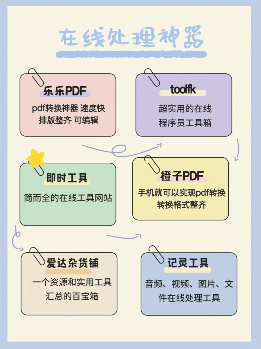 悄悄涨薪🔥惊艳所有人‼️