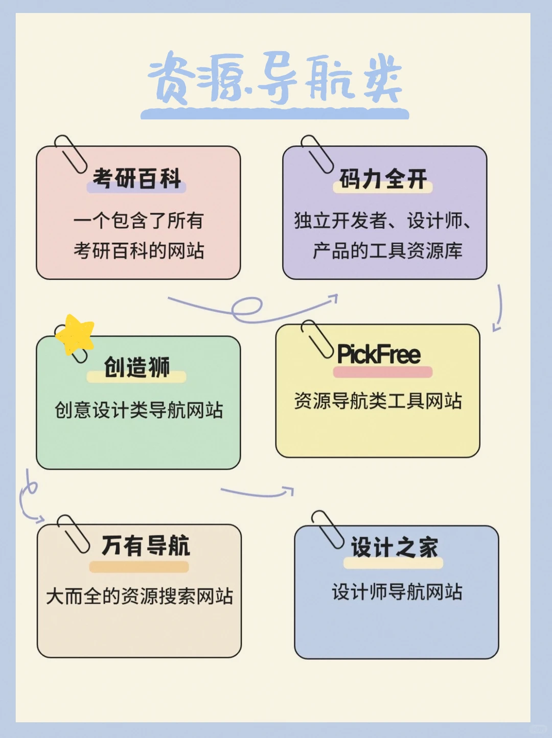 悄悄涨薪🔥惊艳所有人‼️