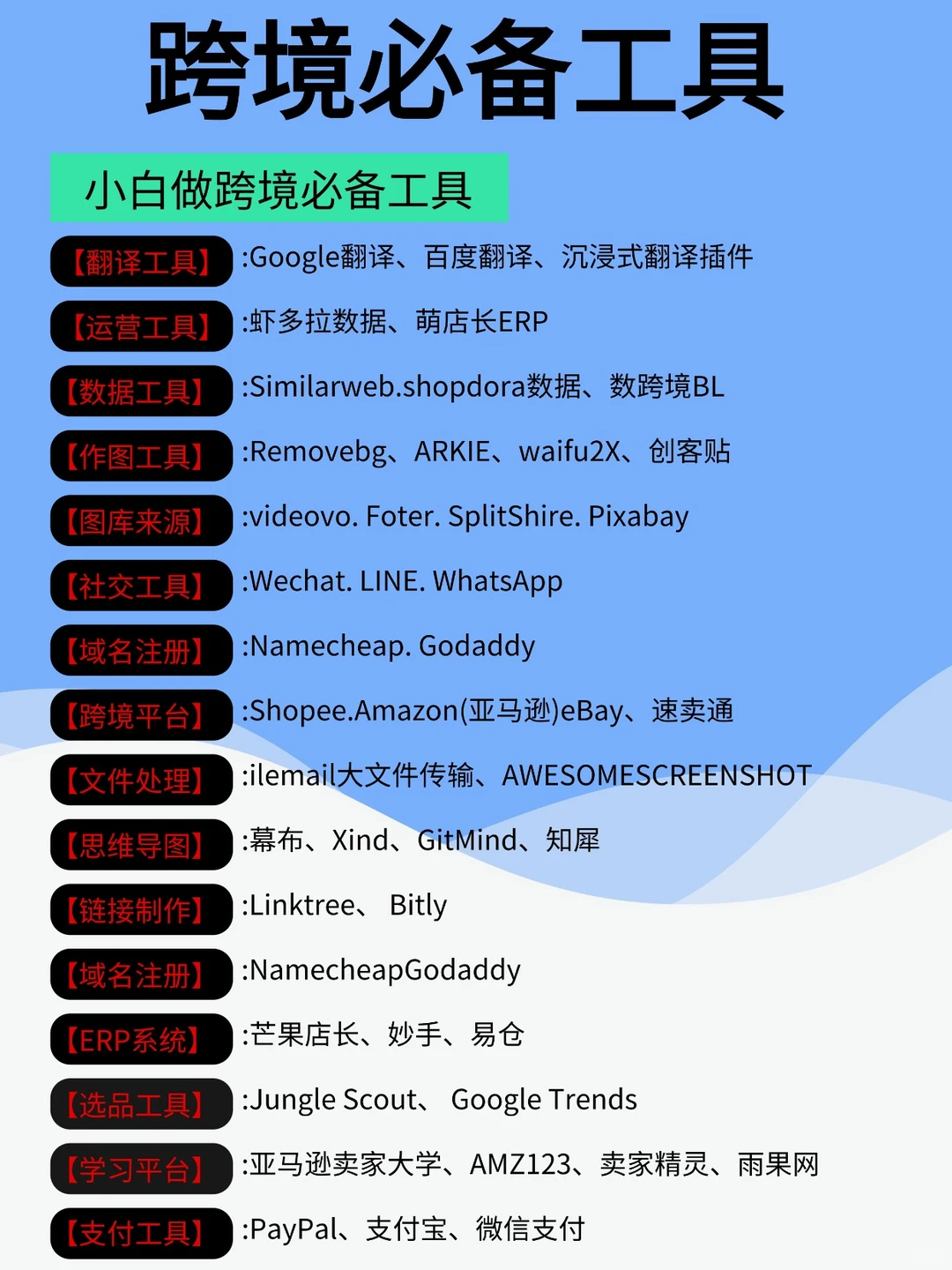 跨境必备工具大全