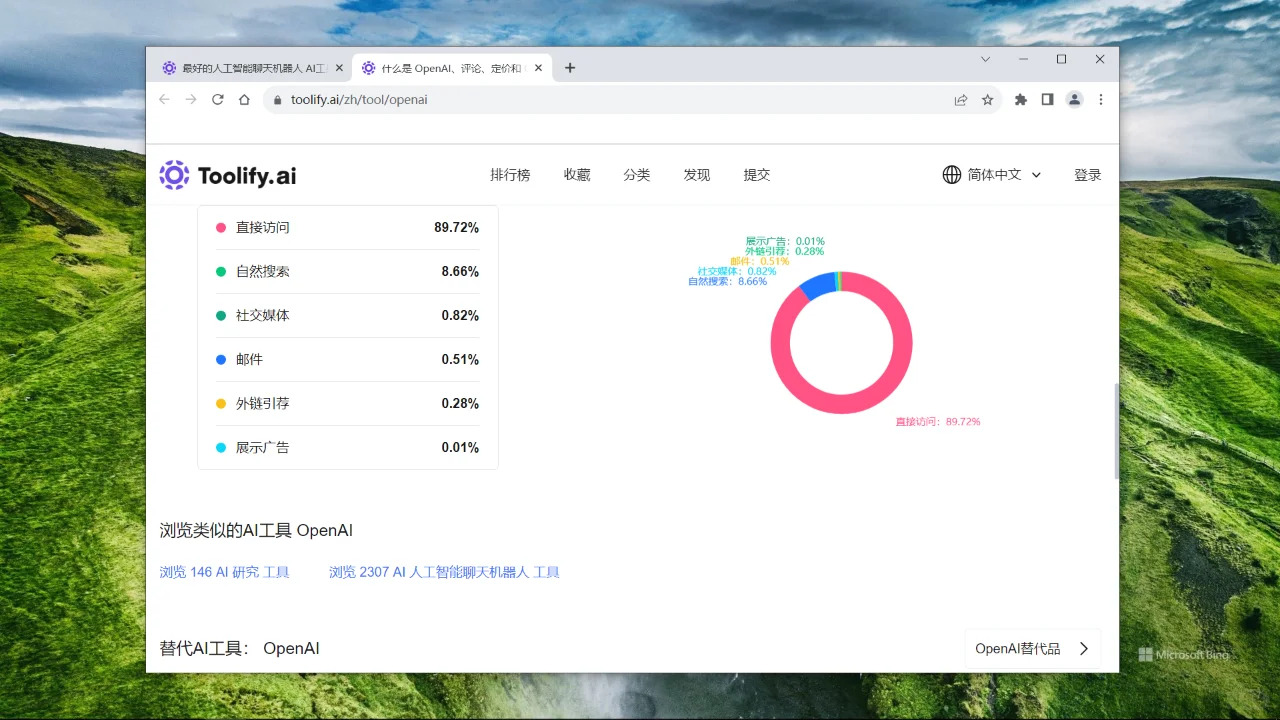 集合超过5600个AI在线工具