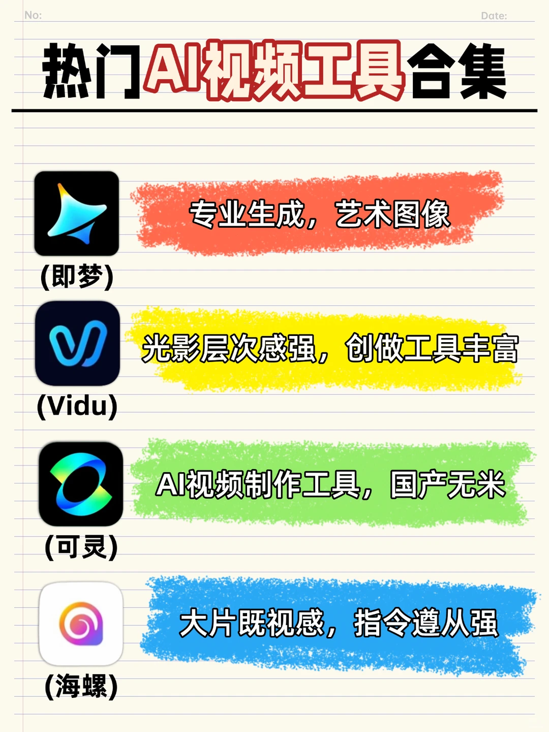 2025热门AI视频工具合集！