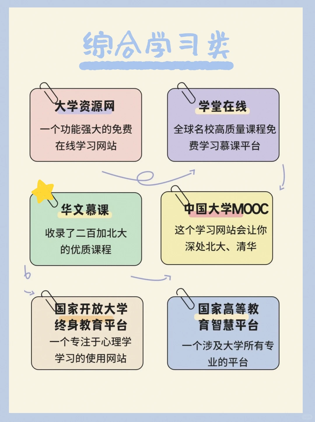 悄悄涨薪🔥惊艳所有人‼️