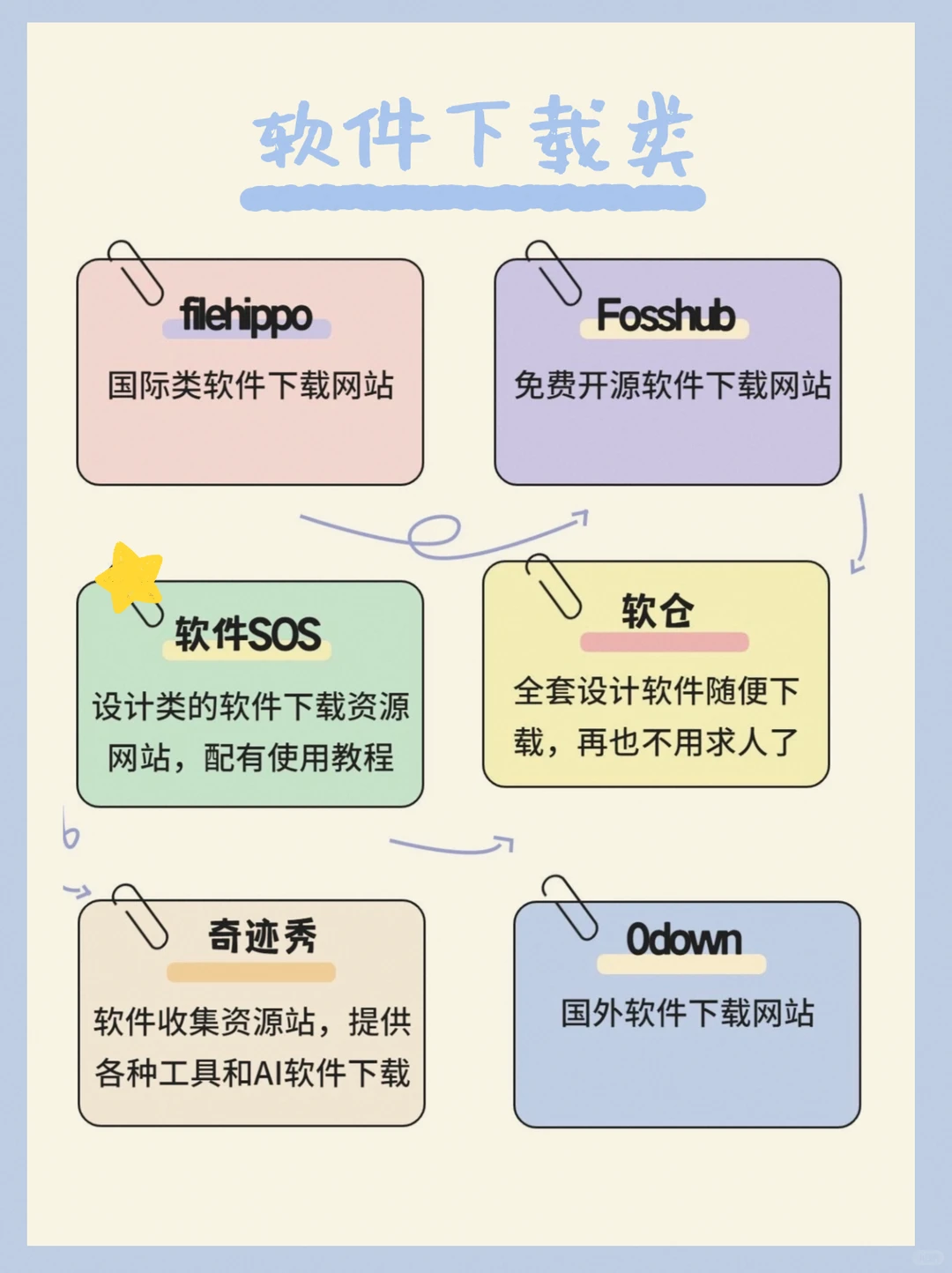 悄悄涨薪🔥惊艳所有人‼️