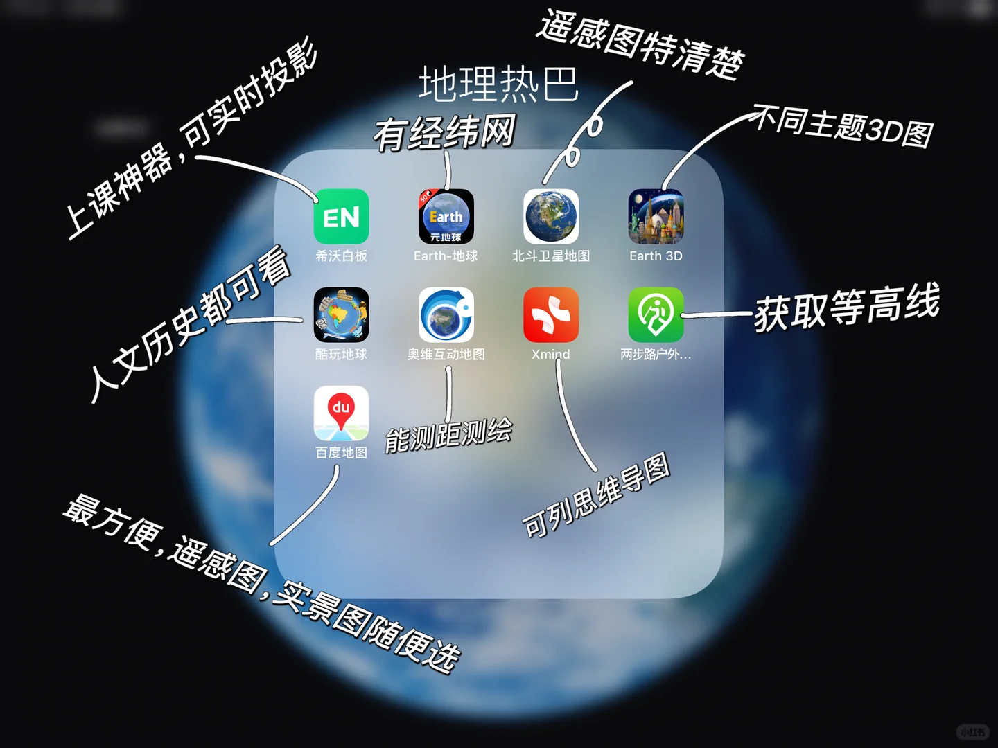 吐血整理🔥 地理老师常用工具大公开