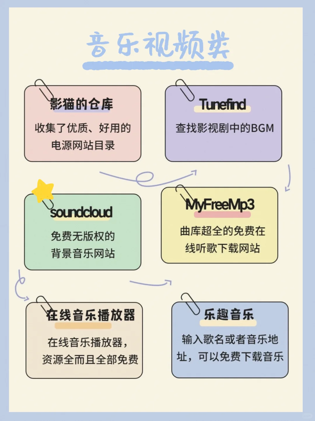 悄悄涨薪🔥惊艳所有人‼️