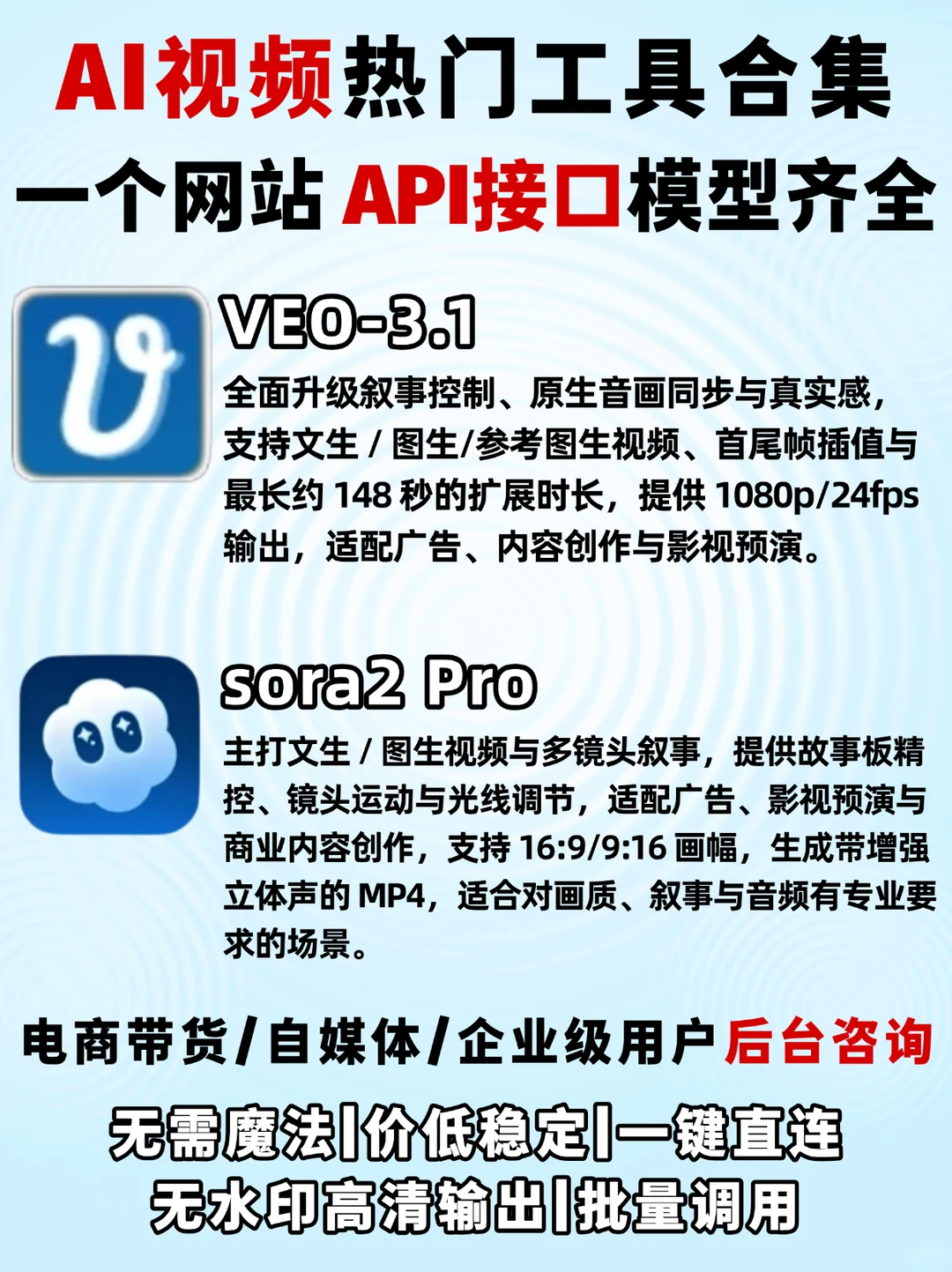 AI 视频工具合集来啦!一个网站直接 all in