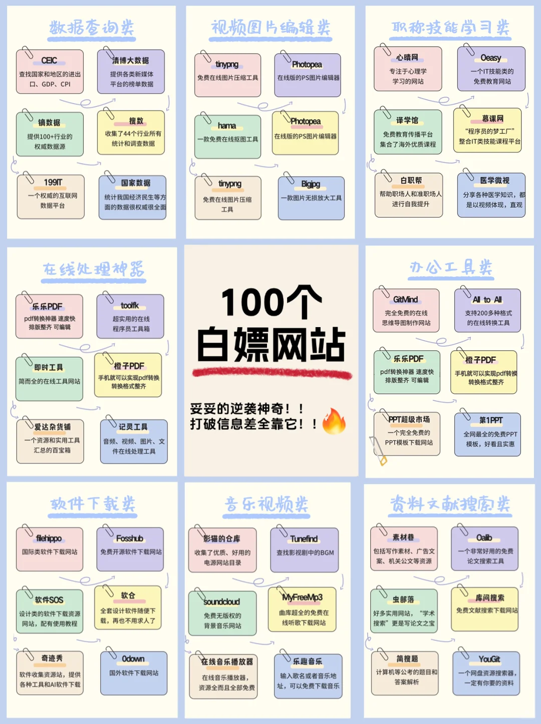 经常加班的打工人请疯狂使用这些工具🙏