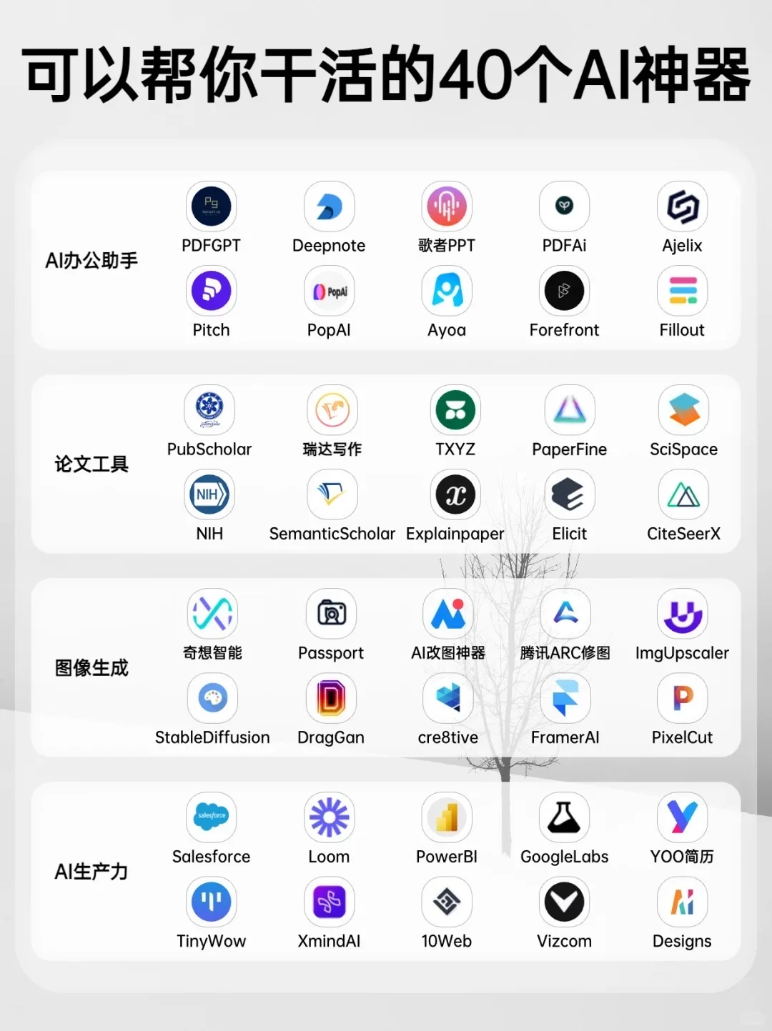 帮你干活的 40 个 ai 工具