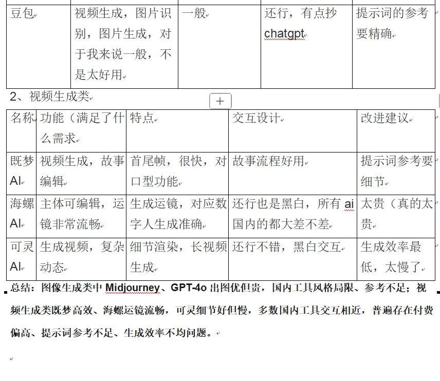 ai设计网站分享