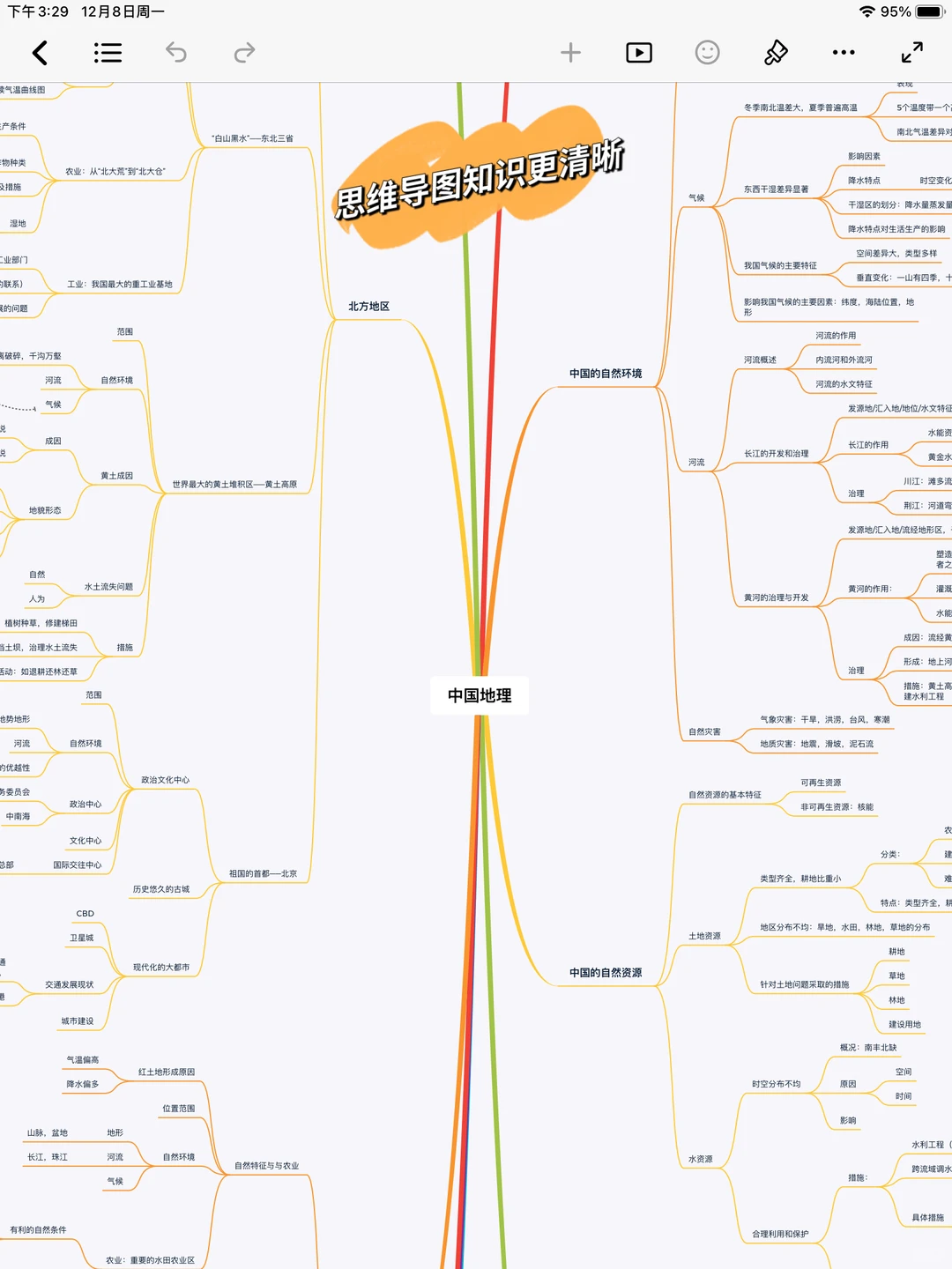 吐血整理🔥 地理老师常用工具大公开