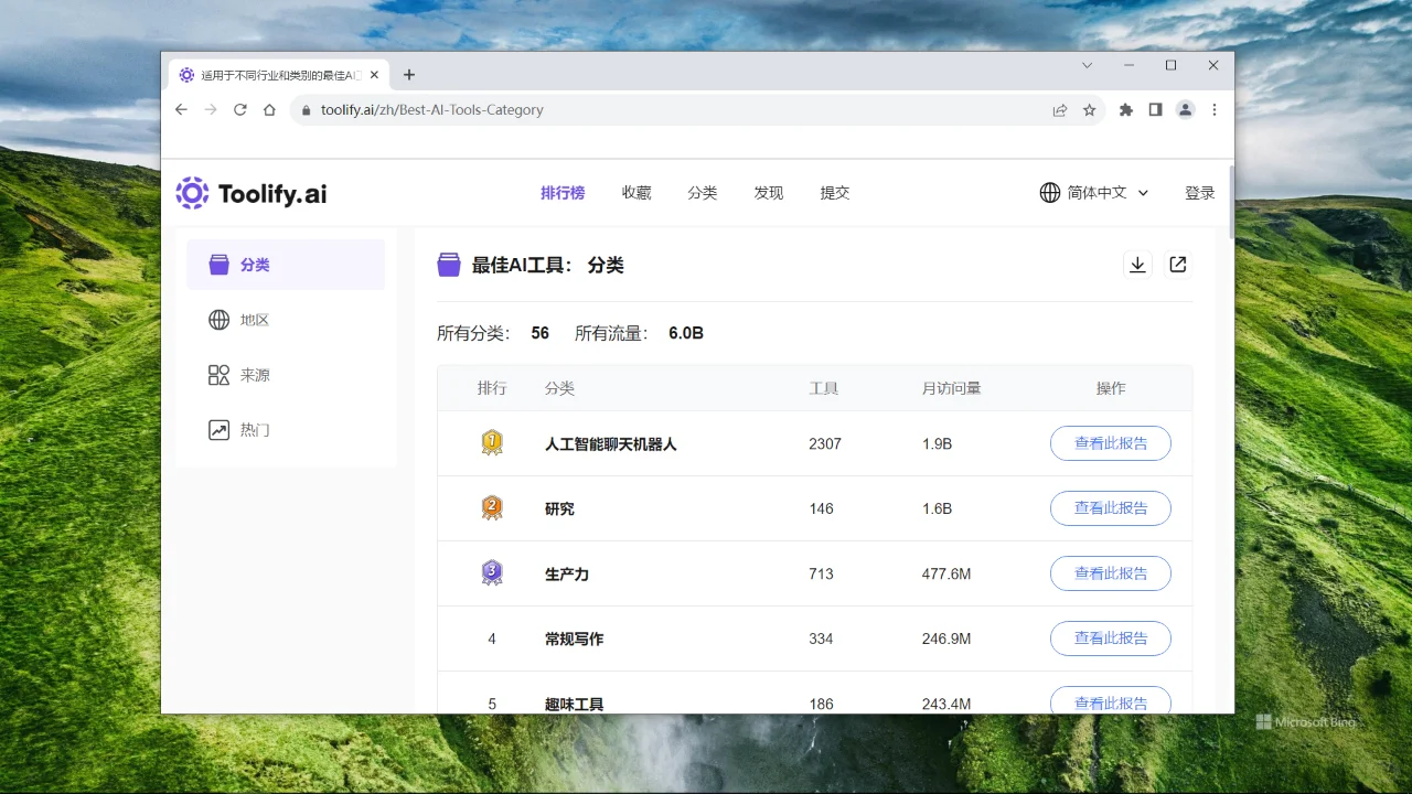 集合超过5600个AI在线工具