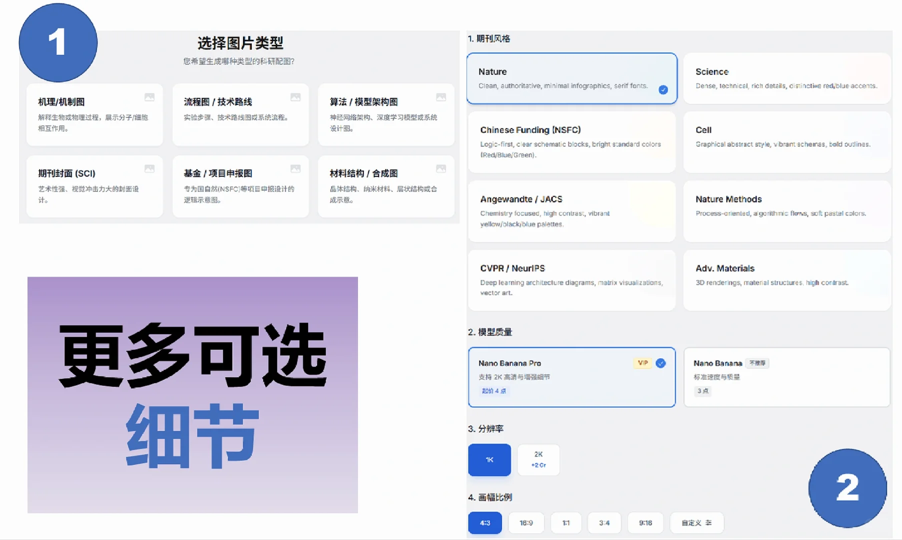 我自建的科研绘图网站更新啦！！