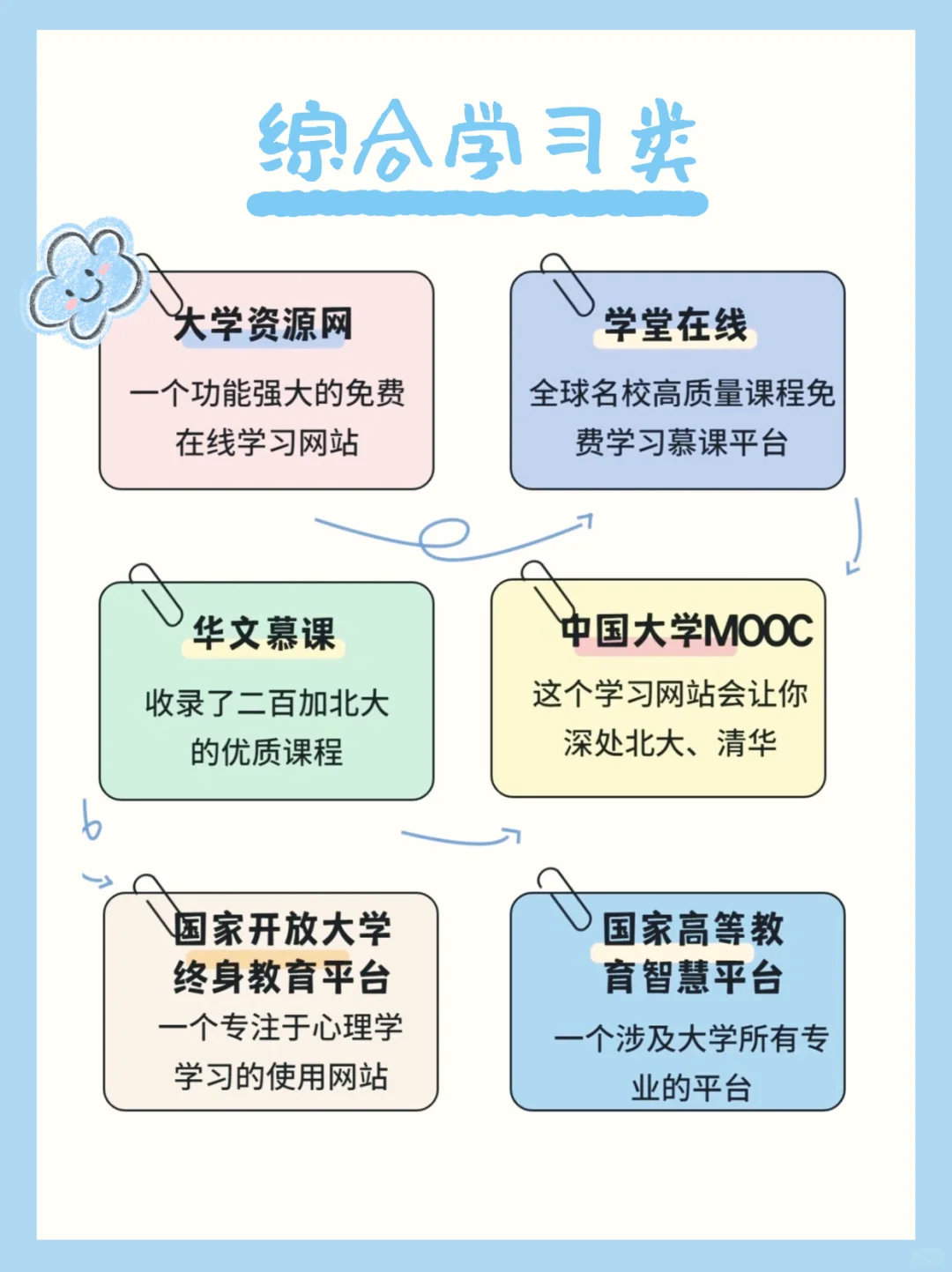 经常加班的打工人请疯狂使用这些工具🙏