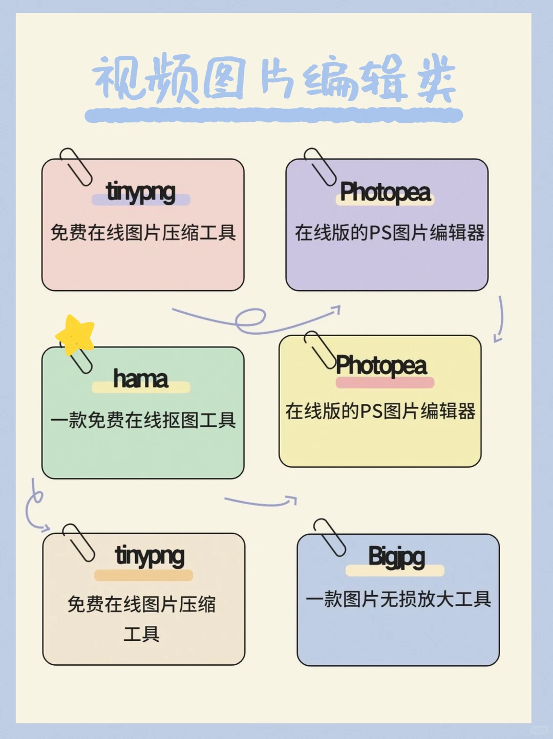悄悄涨薪🔥惊艳所有人‼️