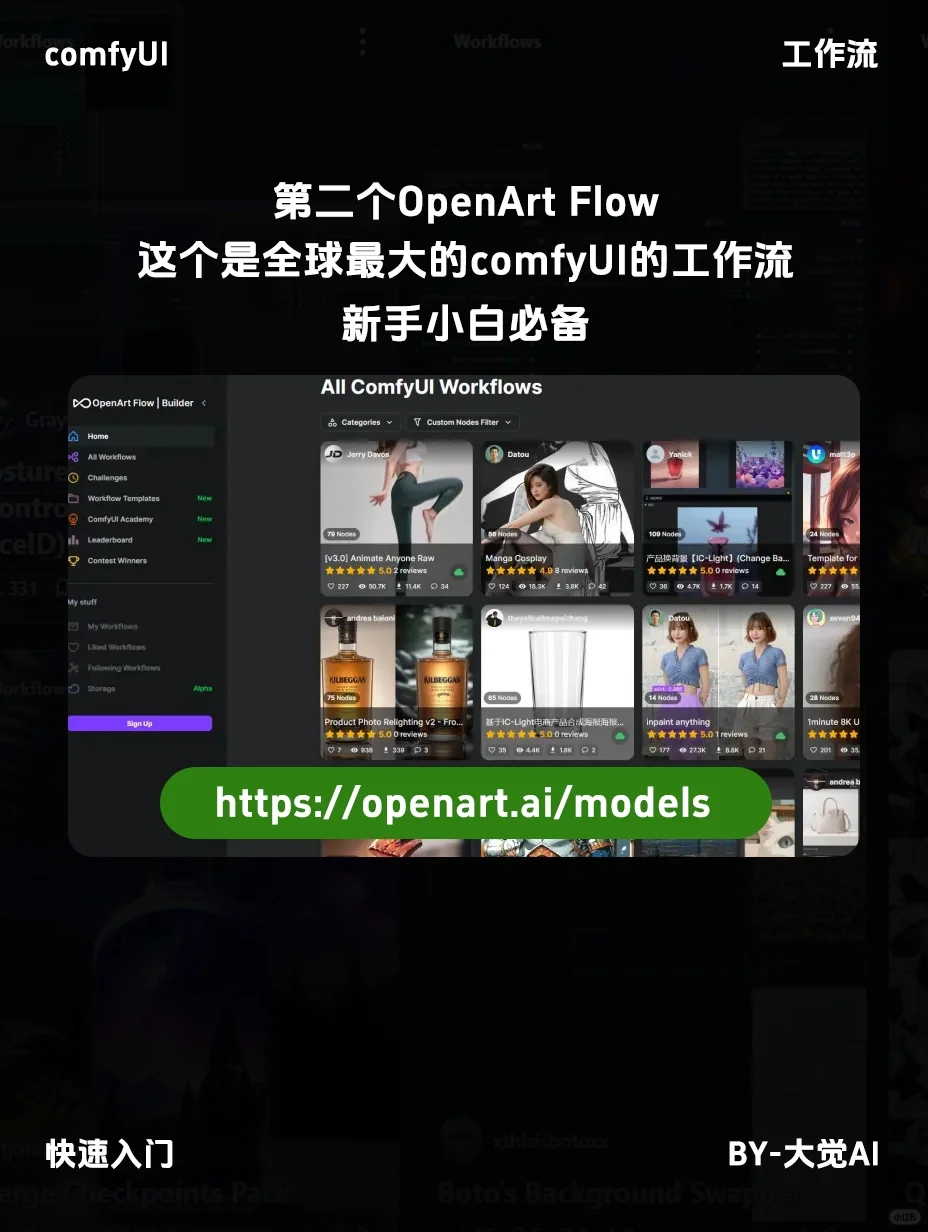 5个免费的comfyUI工作流网站新手小白必备！