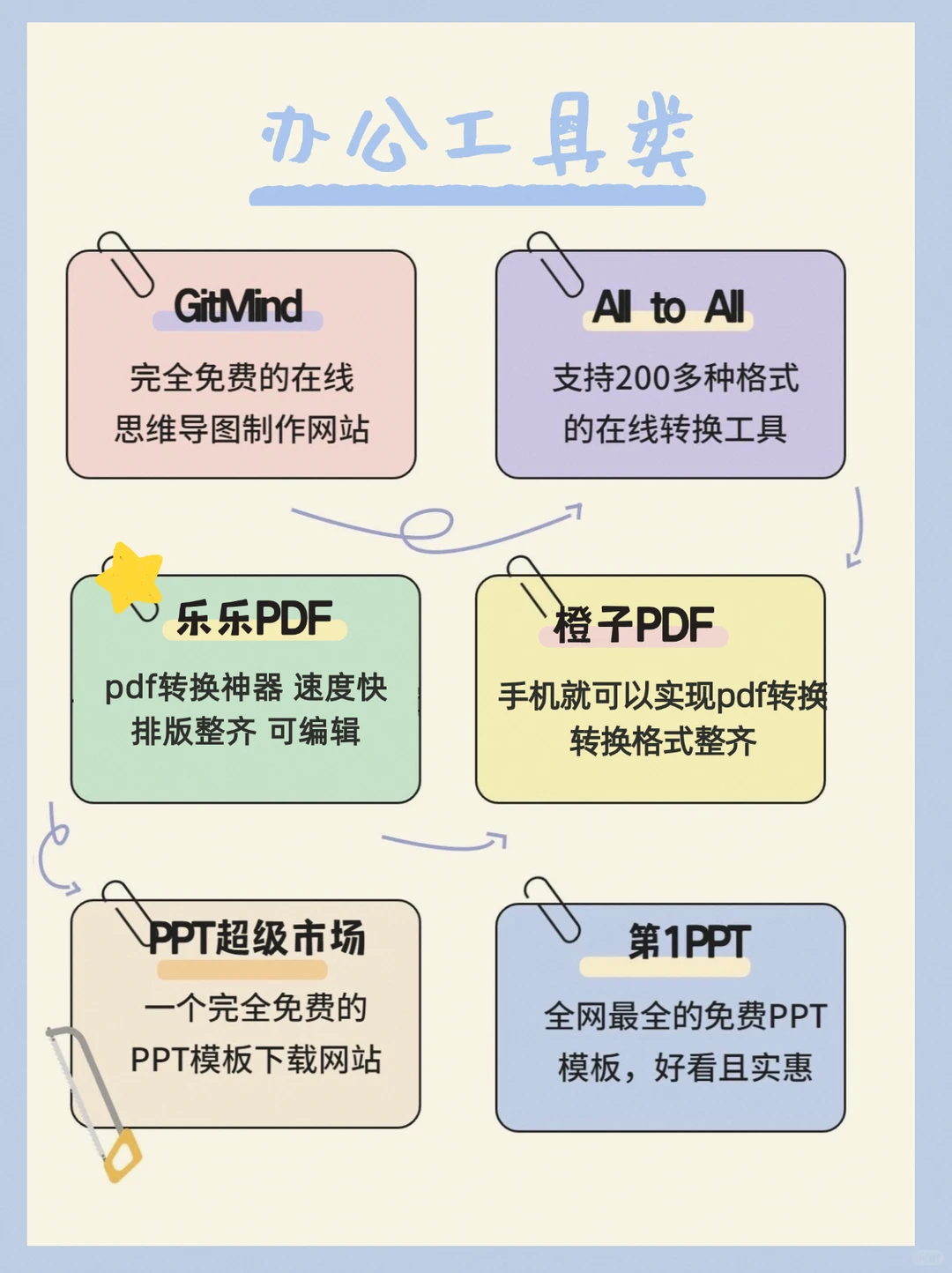 悄悄涨薪🔥惊艳所有人‼️