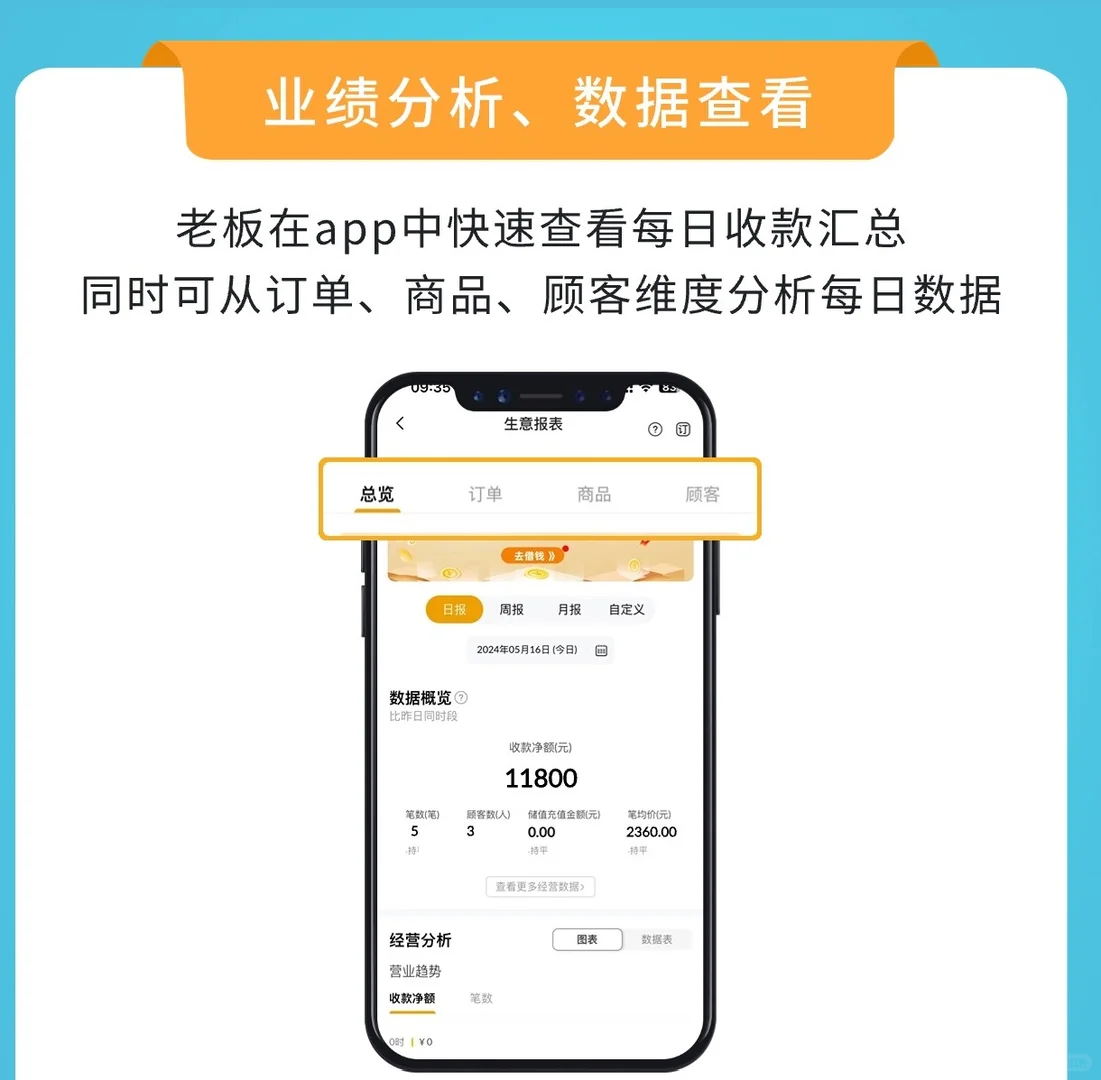 导游私收、对账到凌晨?旅行收款终于有救了