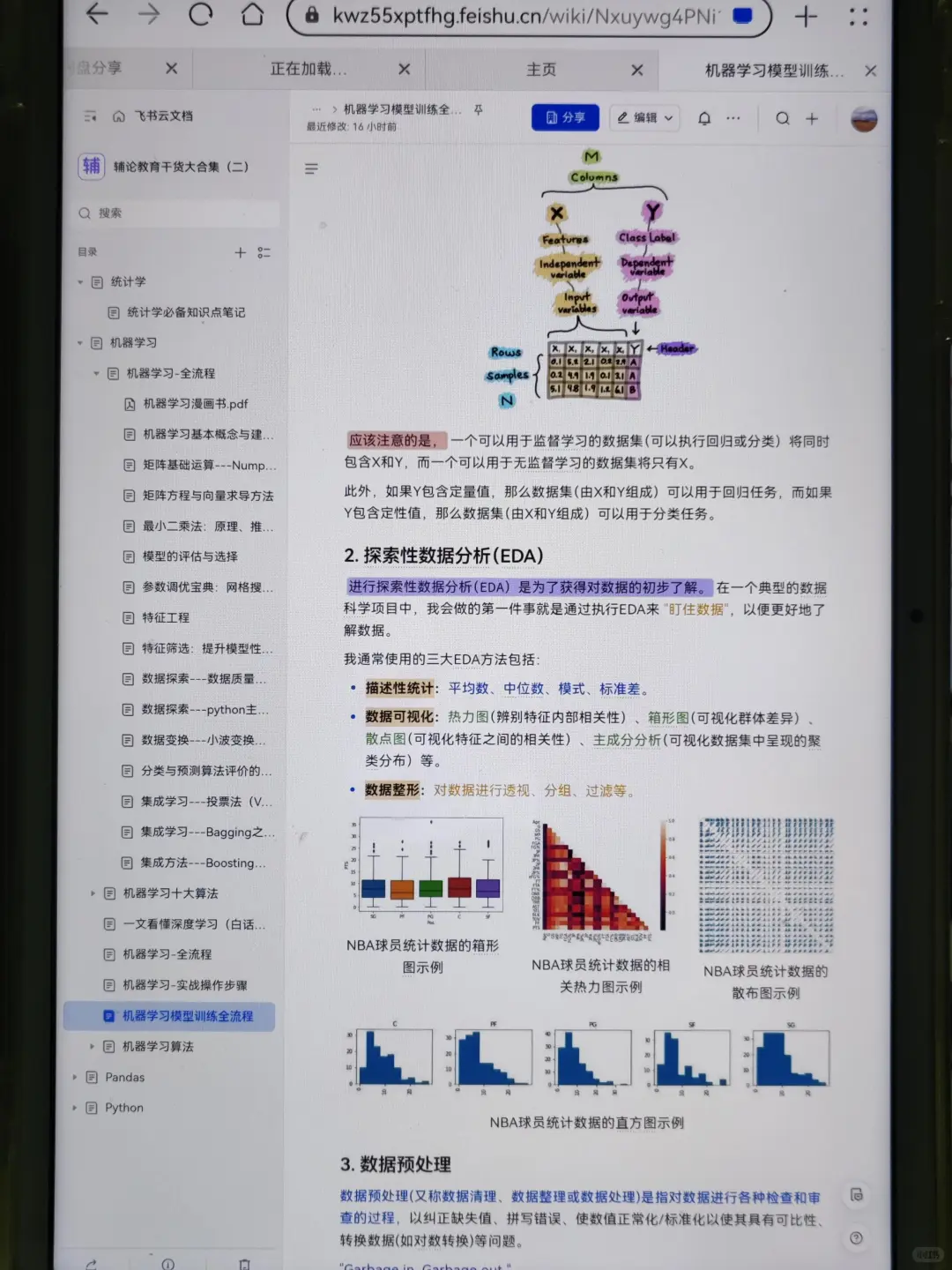 这个我愿称之为年度最伟大网站！