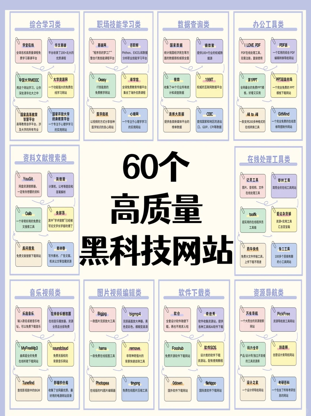 60个高质量黑科技网站🔥让你白嫖全网资源