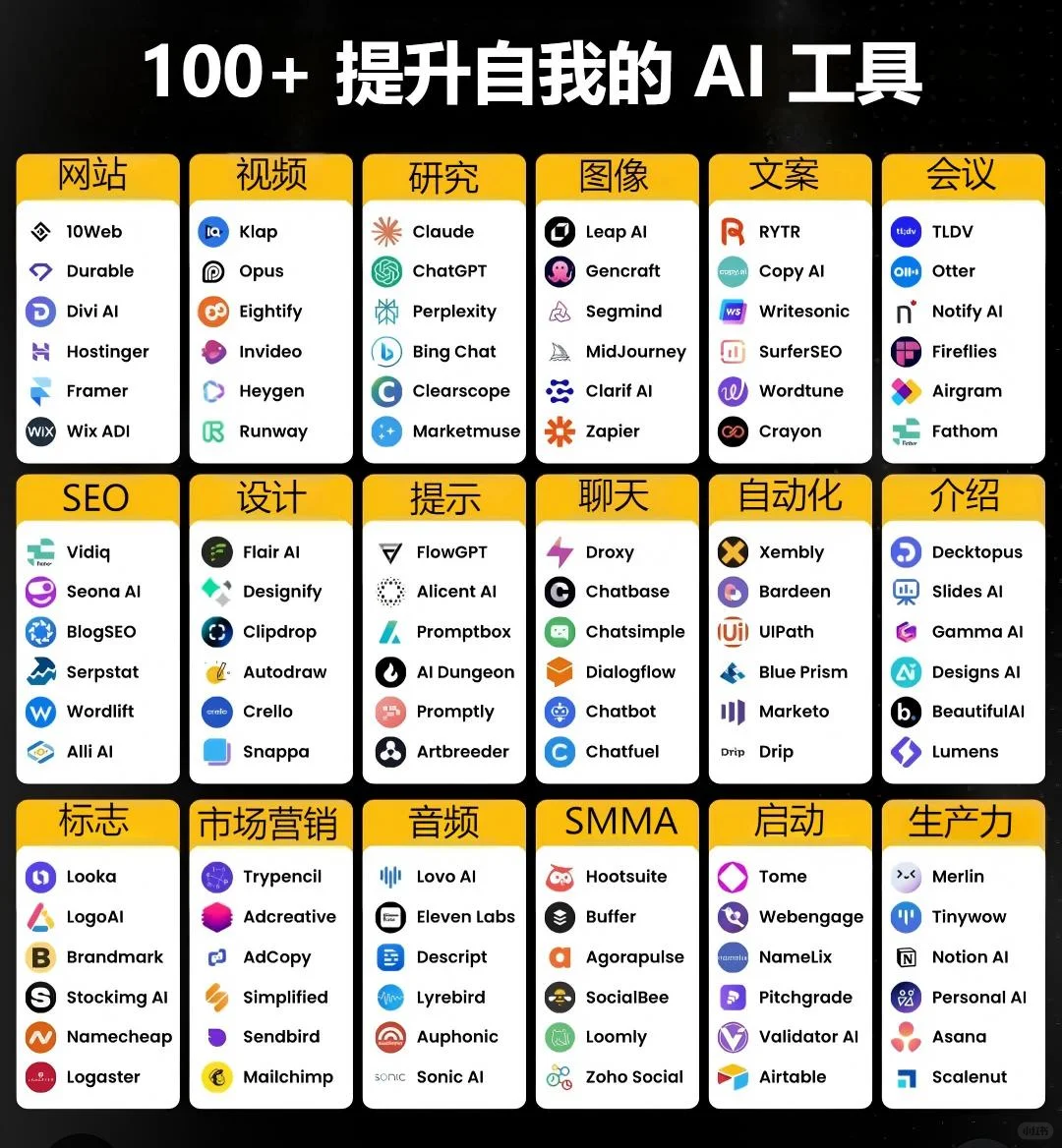 100+ 提升自我的 AI 工具