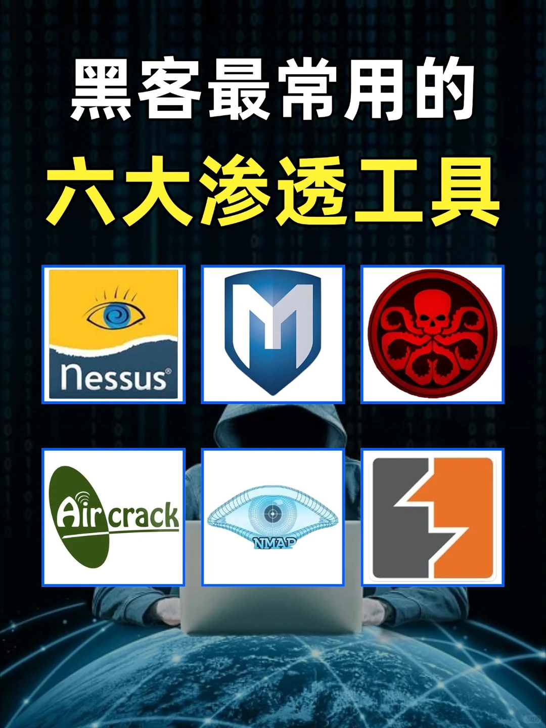 黑客最常用的六大渗透工具