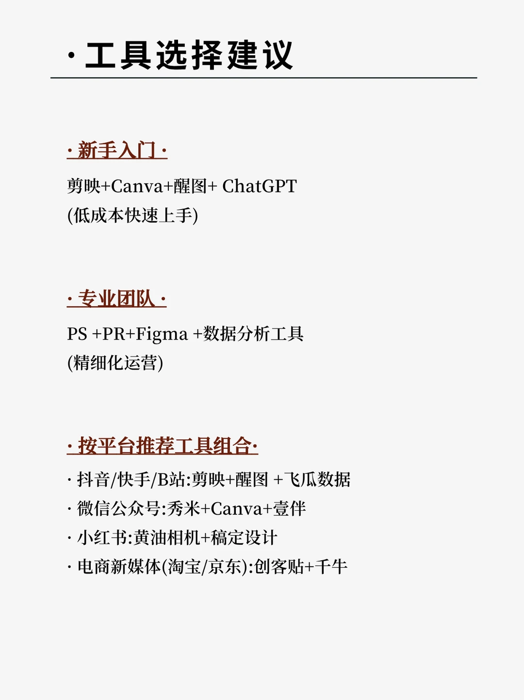 🔥升值加薪｜新媒体运营🔍0–1辅助工具