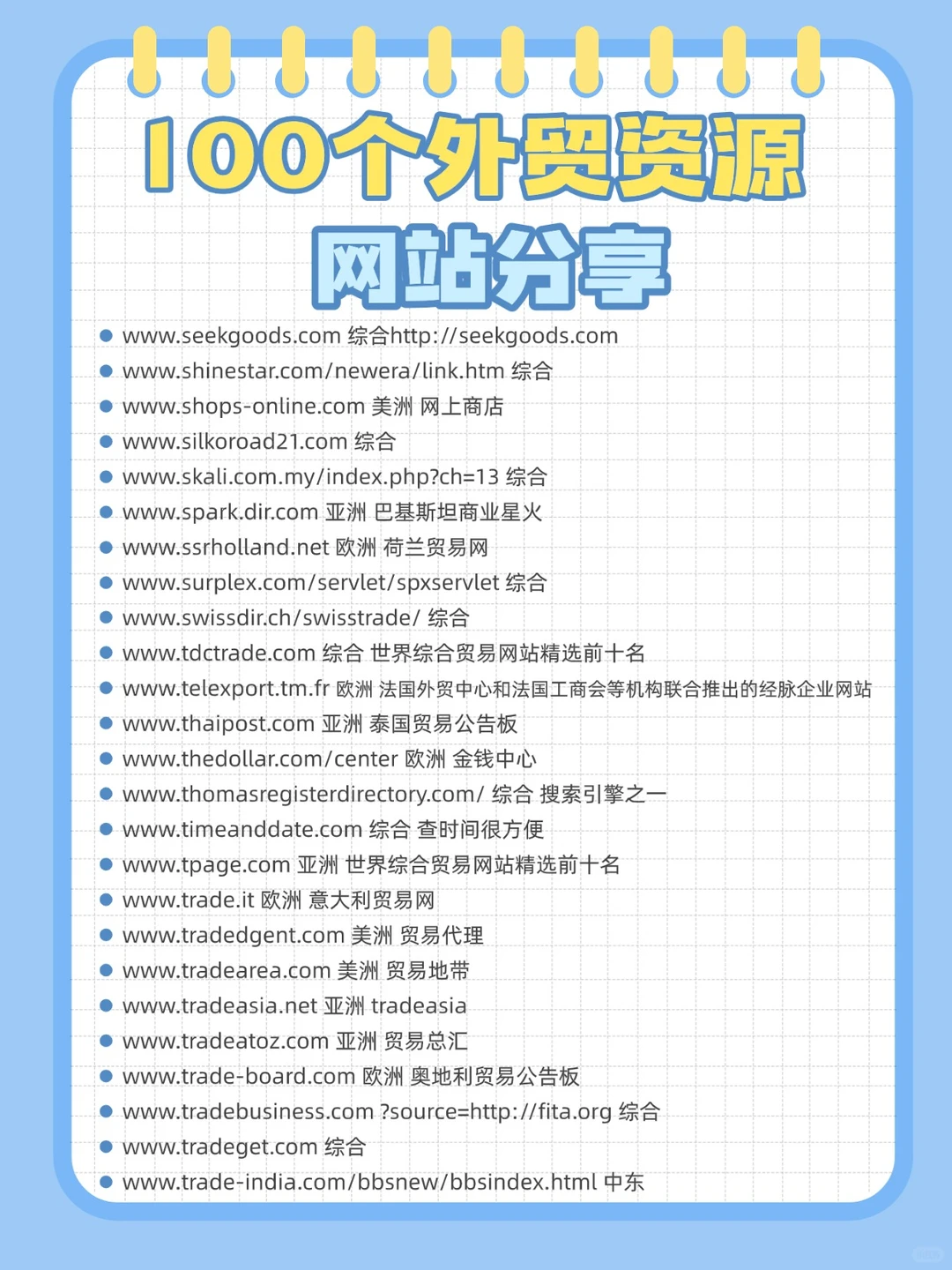 100个外贸资源网站