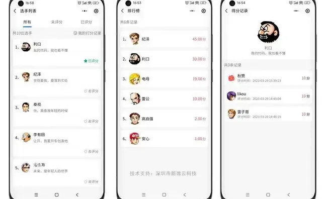 部门考核打分表年度员工互评打分小程序系统