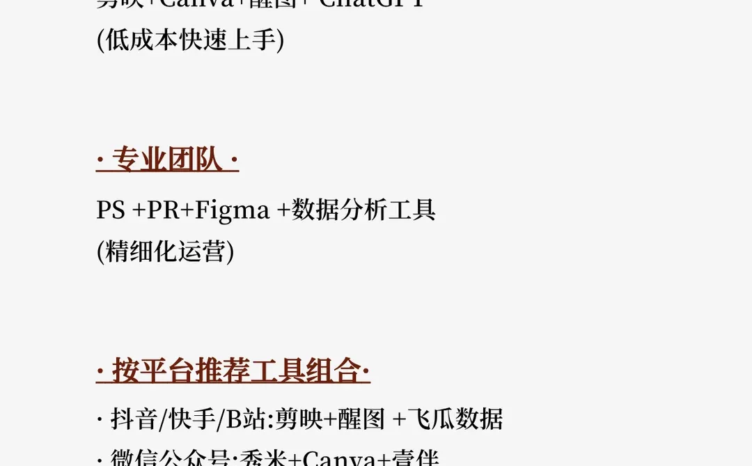 🔥升值加薪｜新媒体运营🔍0–1辅助工具