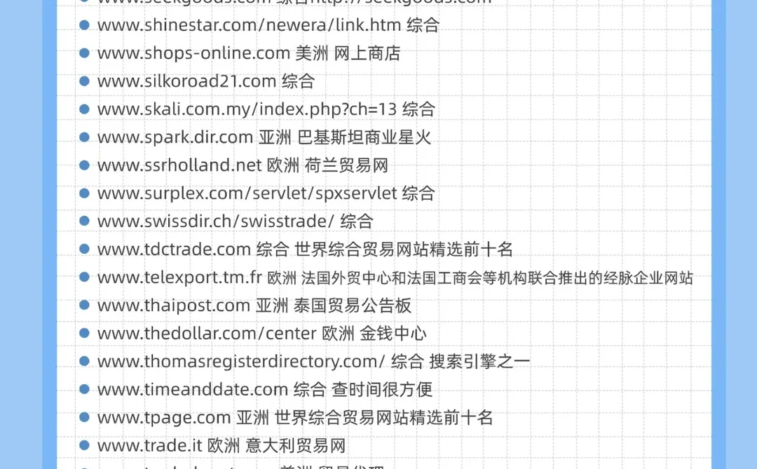 100个外贸资源网站