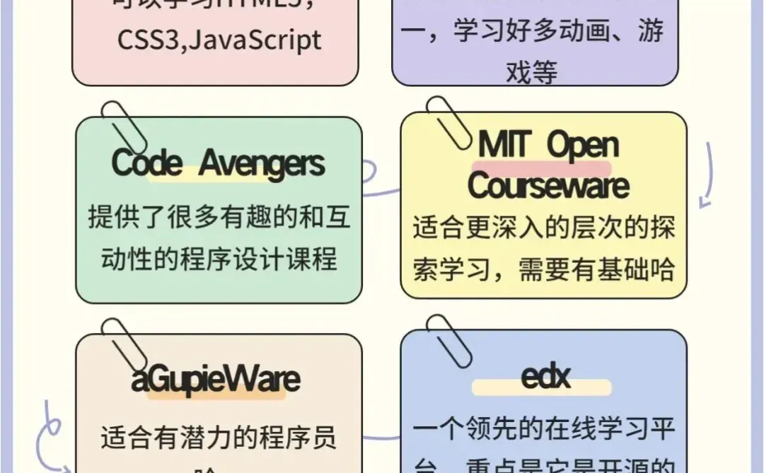 80个免费搜刮的网站，全网资源轻松拥有