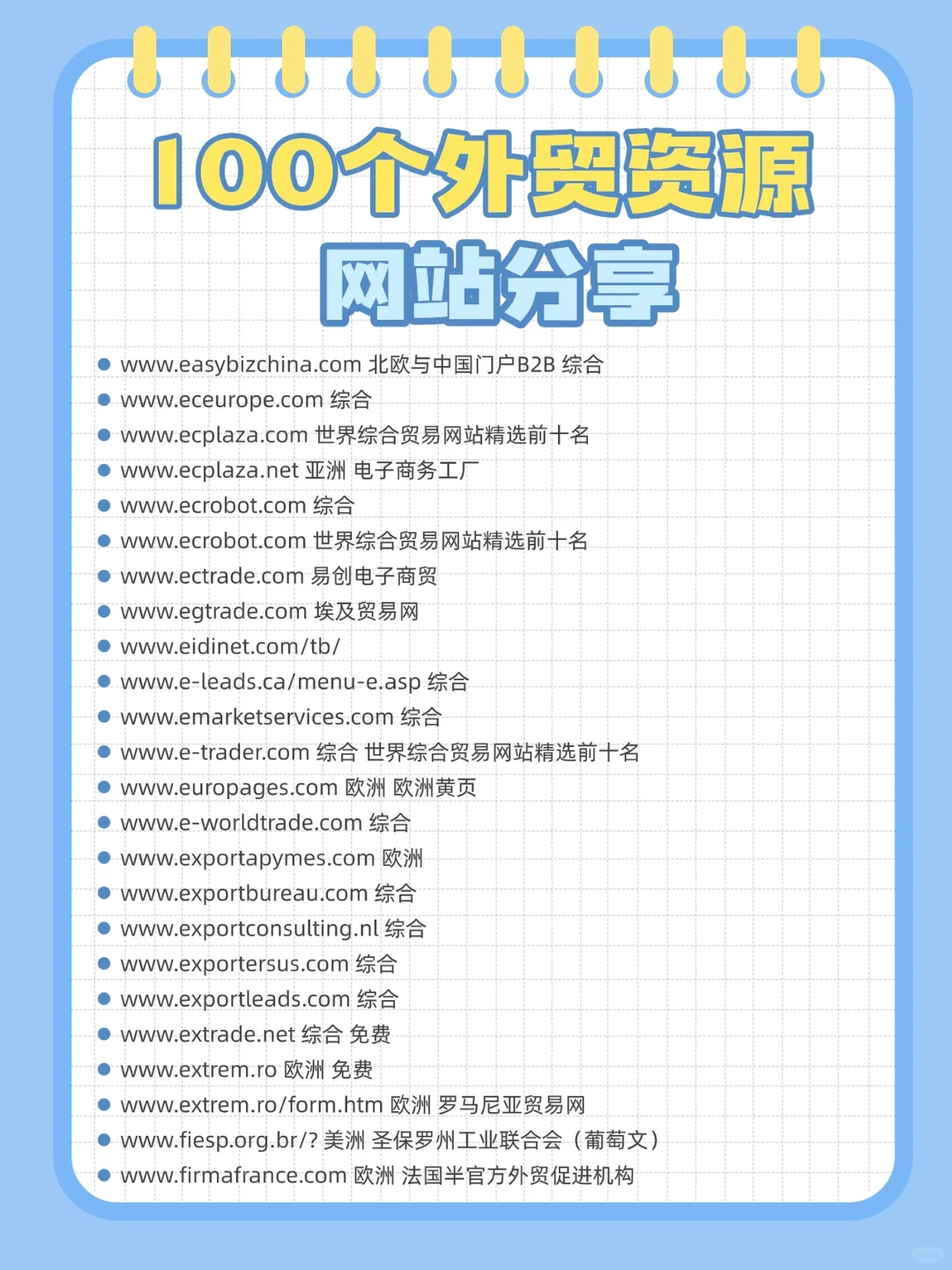 100个外贸资源网站