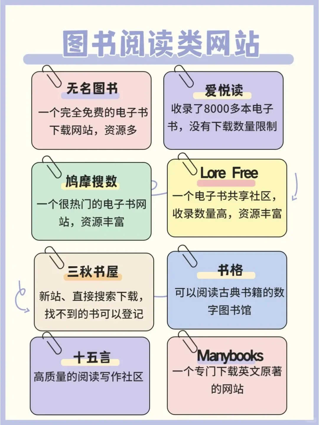 80个免费搜刮的网站，全网资源轻松拥有