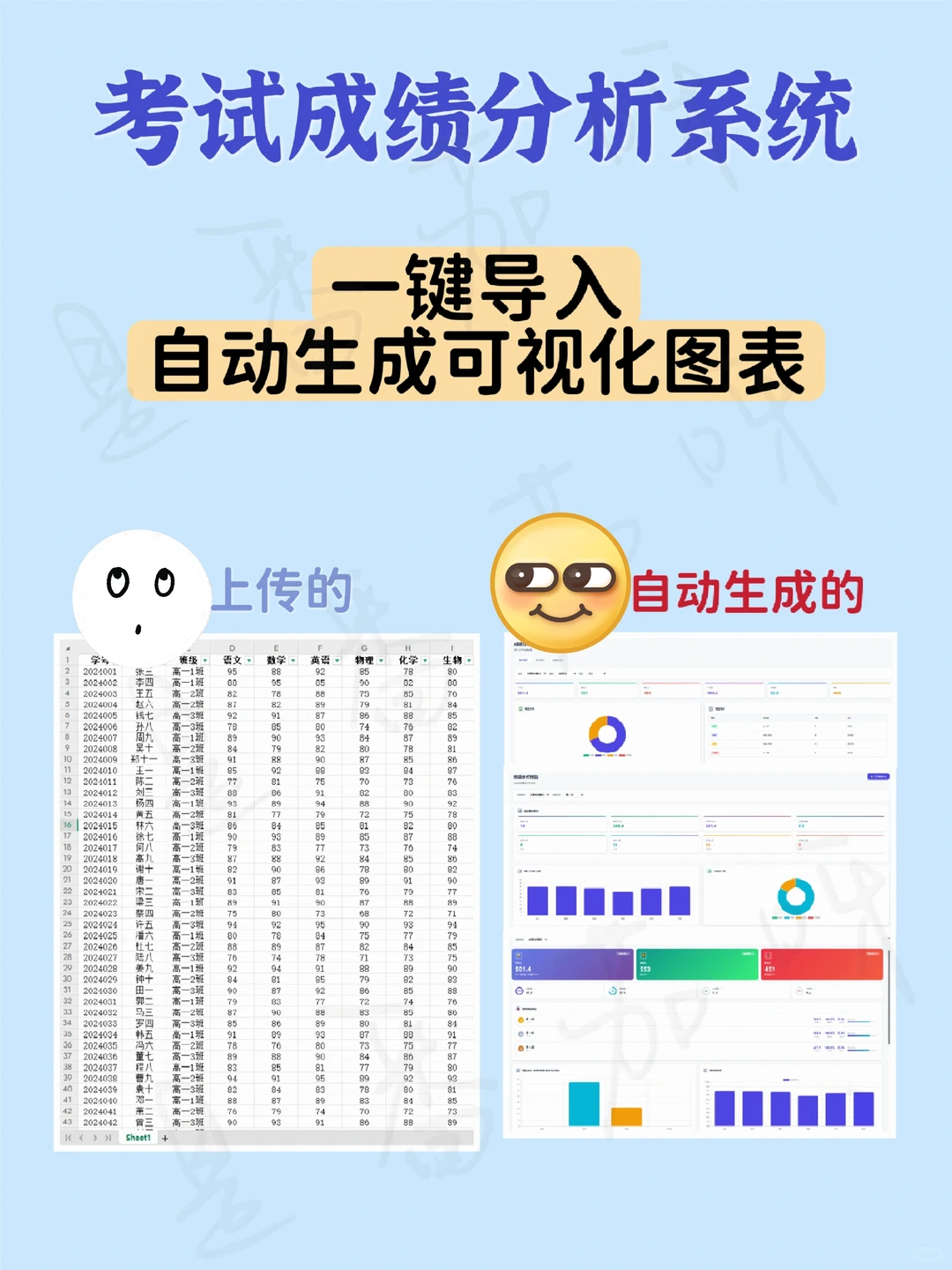 我天❗30秒一键搞定全班期中成绩分析可视化